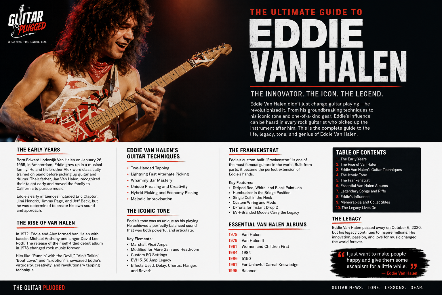 The Ultimate Guide to Eddie Van Halen: The Guitarist Who Changed Everything
