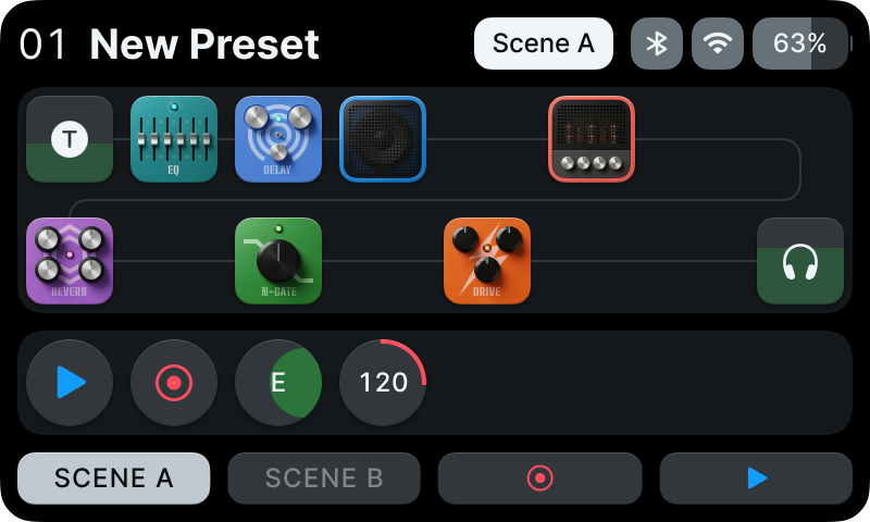 Neko's signal-chain screen with pedals, scenes and tempo (interface image).