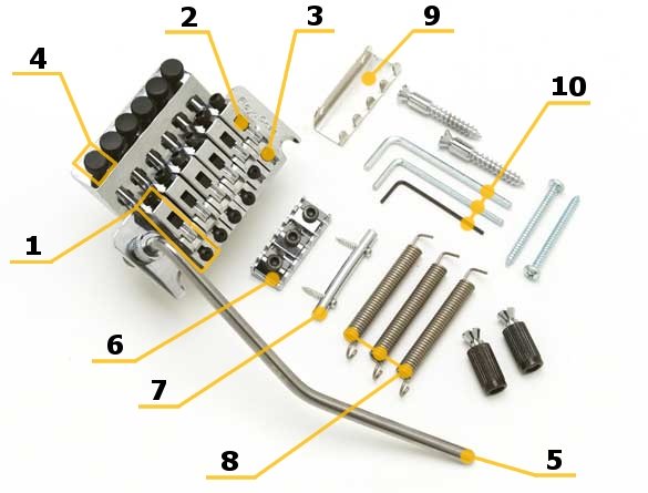 Disassembled Floyd Rose Pro, a later production model