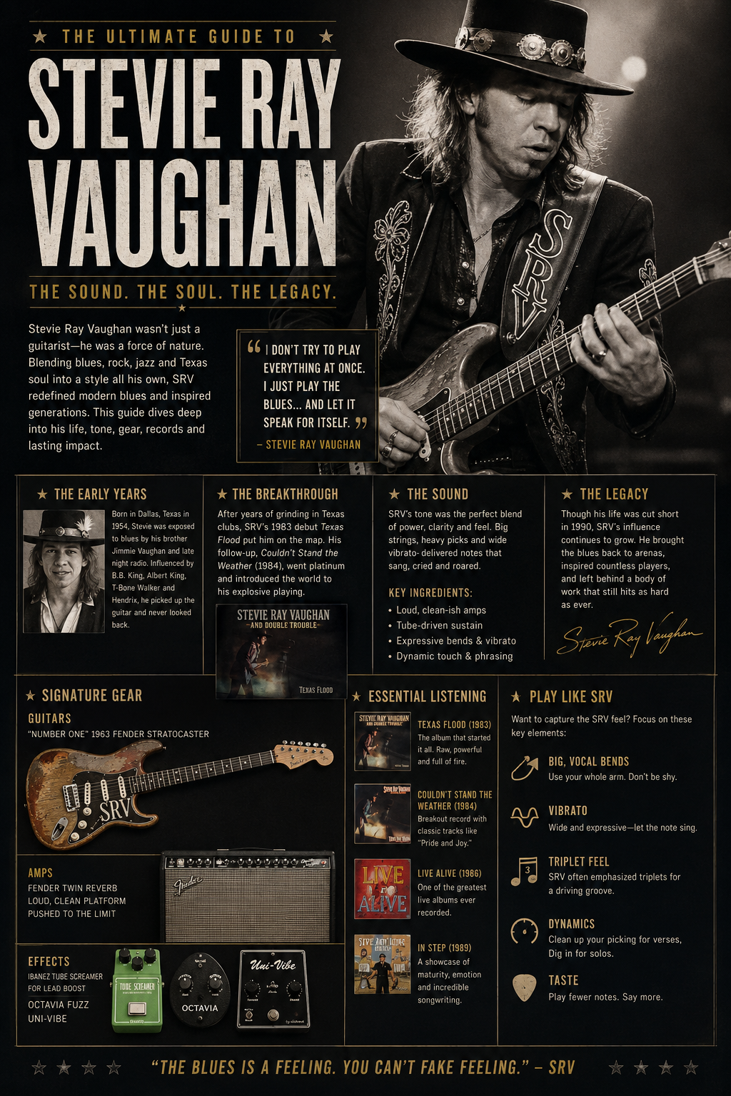 The Ultimate Guide to Stevie Ray Vaughan: The Guitarist Who Brought the Blues Back to Life